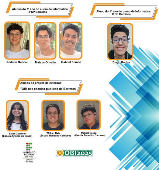 20250916 Alunos OBI